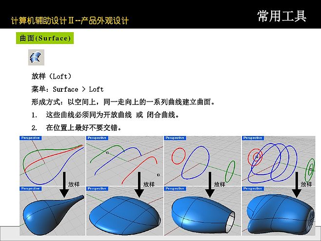 犀牛建?；A教程 從入門到上手